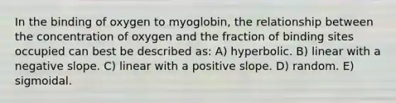 In the binding of oxygen to myoglobin, the relationship between the concentration of oxygen and the fraction of binding sites occupied can best be described as: A) hyperbolic. B) linear with a <a href='https://www.questionai.com/knowledge/kUdsC1Rkod-negative-slope' class='anchor-knowledge'>negative slope</a>. C) linear with a positive slope. D) random. E) sigmoidal.