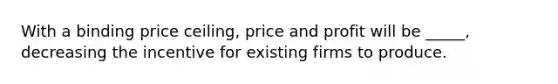 With a binding price ceiling, price and profit will be _____, decreasing the incentive for existing firms to produce.