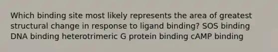 Which binding site most likely represents the area of greatest structural change in response to ligand binding? SOS binding DNA binding heterotrimeric G protein binding cAMP binding