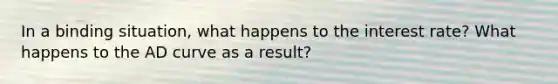 In a binding situation, what happens to the interest rate? What happens to the AD curve as a result?