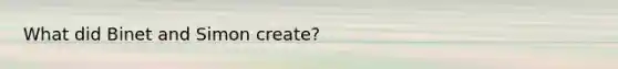 What did Binet and Simon create?