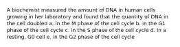 A biochemist measured the amount of DNA in human cells growing in her laboratory and found that the quantity of DNA in the cell doubled a. in the M phase of the cell cycle b. in the G1 phase of the cell cycle c. in the S phase of the cell cycle d. in a resting, G0 cell e. in the G2 phase of the cell cycle