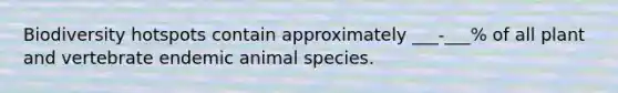 Biodiversity hotspots contain approximately ___-___% of all plant and vertebrate endemic animal species.