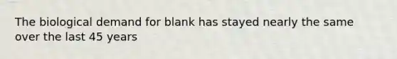 The biological demand for blank has stayed nearly the same over the last 45 years