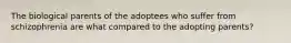 The biological parents of the adoptees who suffer from schizophrenia are what compared to the adopting parents?