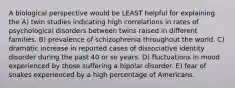 A biological perspective would be LEAST helpful for explaining the A) twin studies indicating high correlations in rates of psychological disorders between twins raised in different families. B) prevalence of schizophrenia throughout the world. C) dramatic increase in reported cases of dissociative identity disorder during the past 40 or so years. D) fluctuations in mood experienced by those suffering a bipolar disorder. E) fear of snakes experienced by a high percentage of Americans.