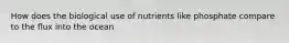 How does the biological use of nutrients like phosphate compare to the flux into the ocean