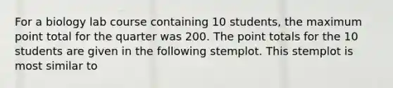 For a biology lab course containing 10 students, the maximum point total for the quarter was 200. The point totals for the 10 students are given in the following stemplot. This stemplot is most similar to