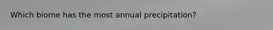 Which biome has the most annual precipitation?