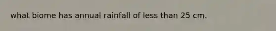 what biome has annual rainfall of less than 25 cm.