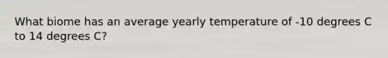 What biome has an average yearly temperature of -10 degrees C to 14 degrees C?