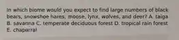 In which biome would you expect to find large numbers of black bears, snowshoe hares, moose, lynx, wolves, and deer? A. taiga B. savanna C. temperate deciduous forest D. tropical rain forest E. chaparral