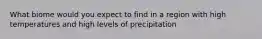 What biome would you expect to find in a region with high temperatures and high levels of precipitation