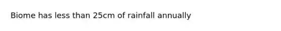 Biome has less than 25cm of rainfall annually