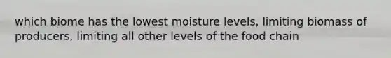 which biome has the lowest moisture levels, limiting biomass of producers, limiting all other levels of the food chain