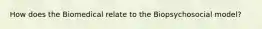 How does the Biomedical relate to the Biopsychosocial model?