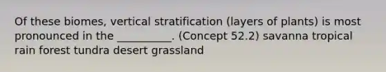 Of these biomes, vertical stratification (layers of plants) is most pronounced in the __________. (Concept 52.2) savanna tropical rain forest tundra desert grassland