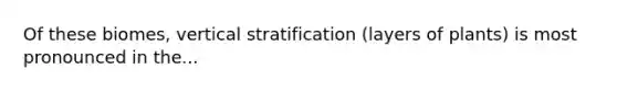 Of these biomes, vertical stratification (layers of plants) is most pronounced in the...