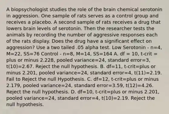 A biopsychologist studies the role of the brain chemical serotonin in aggression. One sample of rats serves as a control group and receives a placebo. A second sample of rats receives a drug that lowers brain levels of serotonin. Then the researcher tests the animals by recording the number of aggressive responses each of the rats display. Does the drug have a significant effect on aggression? Use a two tailed .05 alpha test. Low Serotonin - n=4, M=22, SS=76 Control - n=8, M=14, SS=164 A. df = 10, t-crit = plus or minus 2.228, pooled variance=24, standard error=3, t(10)=2.67. Reject the null hypothesis. B. df=11, t-crit=plus or minus 2.201, pooled variance=24, standard error=4, t(11)=2.19. Fail to Reject the null Hypothesis. C. df=12, t-crit=plus or minus 2.179, pooled variance=24, standard error=3.59, t(12)=4.26. Reject the null hypothesis. D. df=10, t-crit=plus or minus 2.201, pooled variance=24, standard error=4, t(10)=2.19. Reject the null hypothesis.