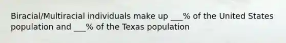 Biracial/Multiracial individuals make up ___% of the United States population and ___% of the Texas population