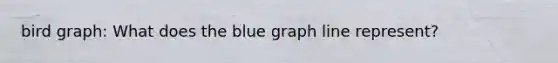 bird graph: What does the blue graph line represent?