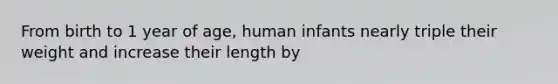 From birth to 1 year of age, human infants nearly triple their weight and increase their length by