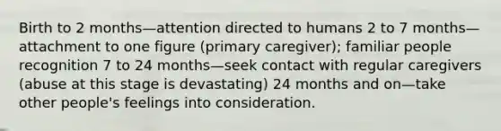 Birth to 2 months—attention directed to humans 2 to 7 months—attachment to one figure (primary caregiver); familiar people recognition 7 to 24 months—seek contact with regular caregivers (abuse at this stage is devastating) 24 months and on—take other people's feelings into consideration.