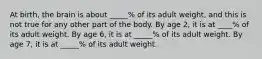 At birth, the brain is about _____% of its adult weight, and this is not true for any other part of the body. By age 2, it is at ____% of its adult weight. By age 6, it is at _____% of its adult weight. By age 7, it is at _____% of its adult weight.