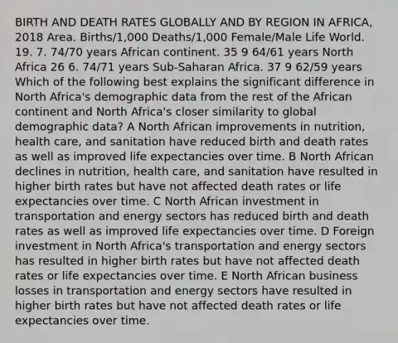 BIRTH AND DEATH RATES GLOBALLY AND BY REGION IN AFRICA, 2018 Area. Births/1,000 Deaths/1,000 Female/Male Life World. 19. 7. 74/70 years African continent. 35 9 64/61 years North Africa 26 6. 74/71 years Sub-Saharan Africa. 37 9 62/59 years Which of the following best explains the significant difference in North Africa's demographic data from the rest of the African continent and North Africa's closer similarity to global demographic data? A North African improvements in nutrition, health care, and sanitation have reduced birth and death rates as well as improved life expectancies over time. B North African declines in nutrition, health care, and sanitation have resulted in higher birth rates but have not affected death rates or life expectancies over time. C North African investment in transportation and energy sectors has reduced birth and death rates as well as improved life expectancies over time. D Foreign investment in North Africa's transportation and energy sectors has resulted in higher birth rates but have not affected death rates or life expectancies over time. E North African business losses in transportation and energy sectors have resulted in higher birth rates but have not affected death rates or life expectancies over time.