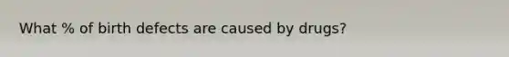 What % of birth defects are caused by drugs?