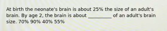 At birth the neonate's brain is about 25% the size of an adult's brain. By age 2, the brain is about __________ of an adult's brain size. 70% 90% 40% 55%