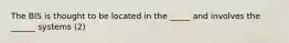 The BIS is thought to be located in the _____ and involves the ______ systems (2)