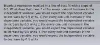 Bivariate regression resulted in a line of best fit with a slope of 0.5. What does that mean? a) For every one-unit increase in the independent variable, you would expect the dependent variable to decrease by 0.5 units. b) For every one-unit increase in the dependent variable, you would expect the independent variable to increase by 0.5 units c) For every one-unit increase in the independent variable, you would expect the dependent variable to increase by 0.5 units. d) For every one-unit increase in the dependent variable, you would expect the independent variable to decrease by 0.5 units