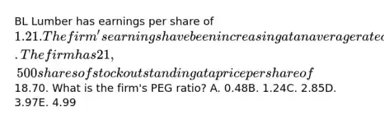 BL Lumber has earnings per share of 1.21. The firm's earnings have been increasing at an average rate of 3.1 percent annually and are expected to continue doing so. The firm has 21,500 shares of stock outstanding at a price per share of18.70. What is the firm's PEG ratio? A. 0.48B. 1.24C. 2.85D. 3.97E. 4.99