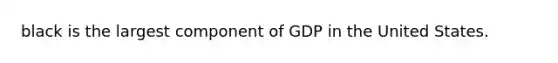 black is the largest component of GDP in the United States.