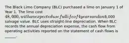 The Black Limo Company (BLC) purchased a limo on January 1 of Year 1. The limo cost 48,000, with an expected useful life of 4 years and an8,000 salvage value. BLC uses straight-line depreciation. When BLC records the annual depreciation expense, the cash flow from operating activities reported on the statement of cash flows is ______.