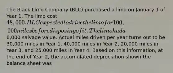 The Black Limo Company (BLC) purchased a limo on January 1 of Year 1. The limo cost 48,000. BLC expected to drive the limo for 100,000 miles before disposing of it. The limo had a8,000 salvage value. Actual miles driven per year turns out to be 30,000 miles in Year 1, 40,000 miles in Year 2, 20,000 miles in Year 3, and 25,000 miles in Year 4. Based on this information, at the end of Year 2, the accumulated depreciation shown the balance sheet was