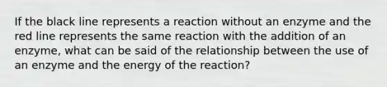 If the black line represents a reaction without an enzyme and the red line represents the same reaction with the addition of an enzyme, what can be said of the relationship between the use of an enzyme and the energy of the reaction?