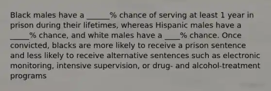 Black males have a ______% chance of serving at least 1 year in prison during their lifetimes, whereas Hispanic males have a _____% chance, and white males have a ____% chance. Once convicted, blacks are more likely to receive a prison sentence and less likely to receive alternative sentences such as electronic monitoring, intensive supervision, or drug- and alcohol-treatment programs