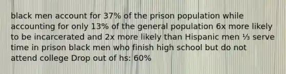 black men account for 37% of the prison population while accounting for only 13% of the general population 6x more likely to be incarcerated and 2x more likely than Hispanic men ⅓ serve time in prison black men who finish high school but do not attend college Drop out of hs: 60%