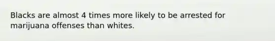 Blacks are almost 4 times more likely to be arrested for marijuana offenses than whites.