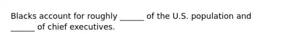 Blacks account for roughly ______ of the U.S. population and ______ of chief executives.