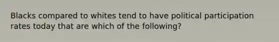 Blacks compared to whites tend to have political participation rates today that are which of the following?