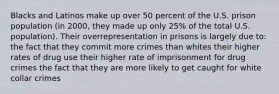 Blacks and Latinos make up over 50 percent of the U.S. prison population (in 2000, they made up only 25% of the total U.S. population). Their overrepresentation in prisons is largely due to: the fact that they commit more crimes than whites their higher rates of drug use their higher rate of imprisonment for drug crimes the fact that they are more likely to get caught for white collar crimes