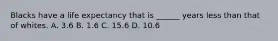 Blacks have a life expectancy that is ______ years less than that of whites. A. 3.6 B. 1.6 C. 15.6 D. 10.6