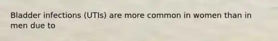 Bladder infections (UTIs) are more common in women than in men due to