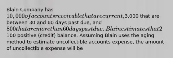 Blain Company has 10,000 of accounts receivable that are current,3,000 that are between 30 and 60 days past due, and 800 that are more than 60 days past due. Blain estimates that 2% of the receivables that are current will be uncollectible, 10% of those between 1 and 60 days past due will be uncollectible, and 50% of those more than 60 days past due will be uncollectible. Just prior to recognizing uncollectible accounts expense, Blain's allowance for doubtful accounts account has a100 positive (credit) balance. Assuming Blain uses the aging method to estimate uncollectible accounts expense, the amount of uncollectible expense will be