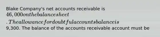 Blake Company's net accounts receivable is 46,000 on the balance sheet. The allowance for doubtful accounts balance is9,300. The balance of the accounts receivable account must be