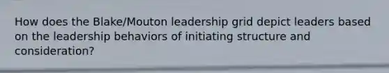 How does the Blake/Mouton leadership grid depict leaders based on the leadership behaviors of initiating structure and consideration?