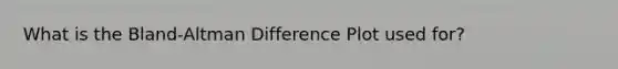 What is the Bland-Altman Difference Plot used for?